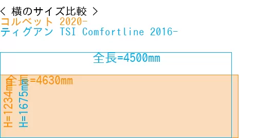 #コルベット 2020- + ティグアン TSI Comfortline 2016-